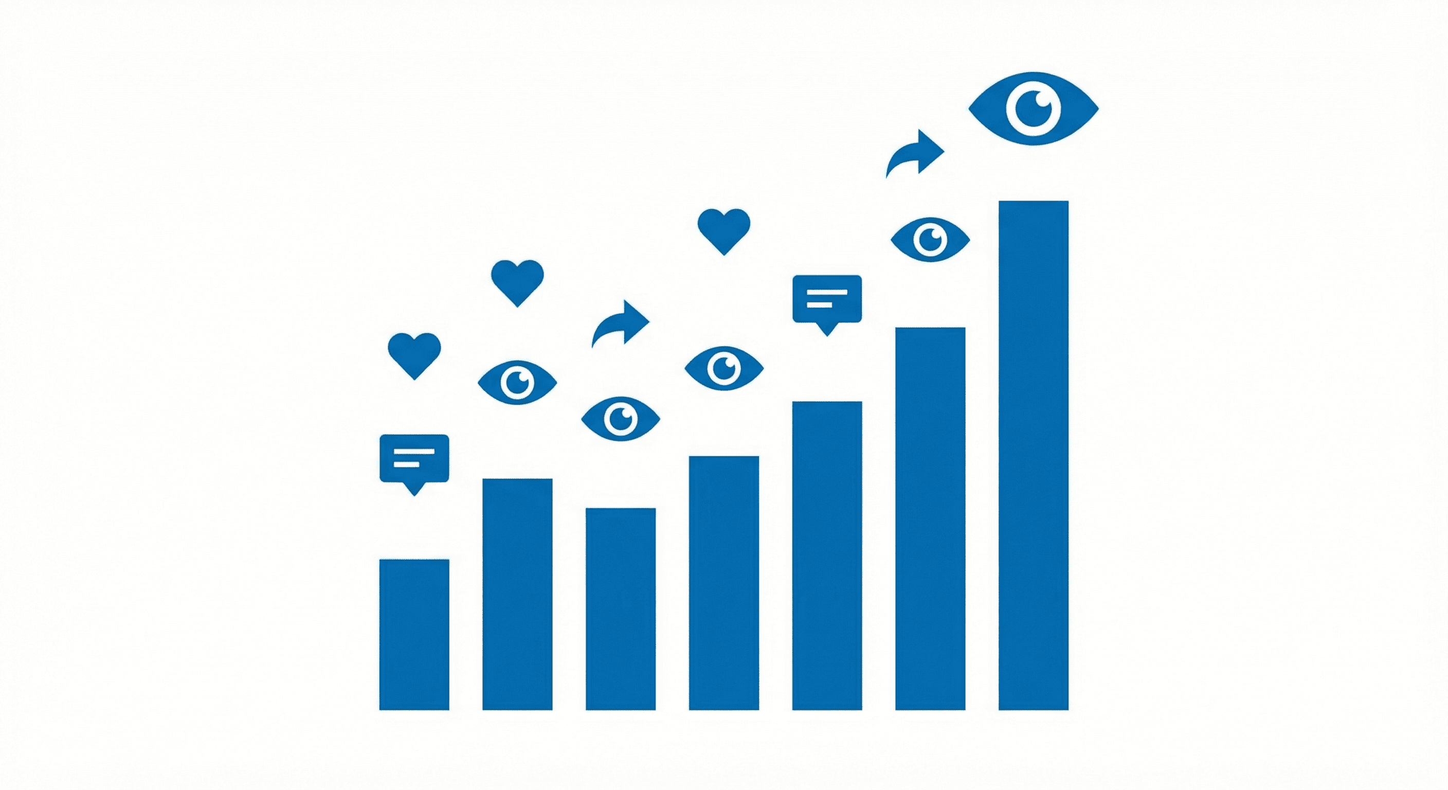 What Are LinkedIn Impressions? Everything You Need to Know in 2026