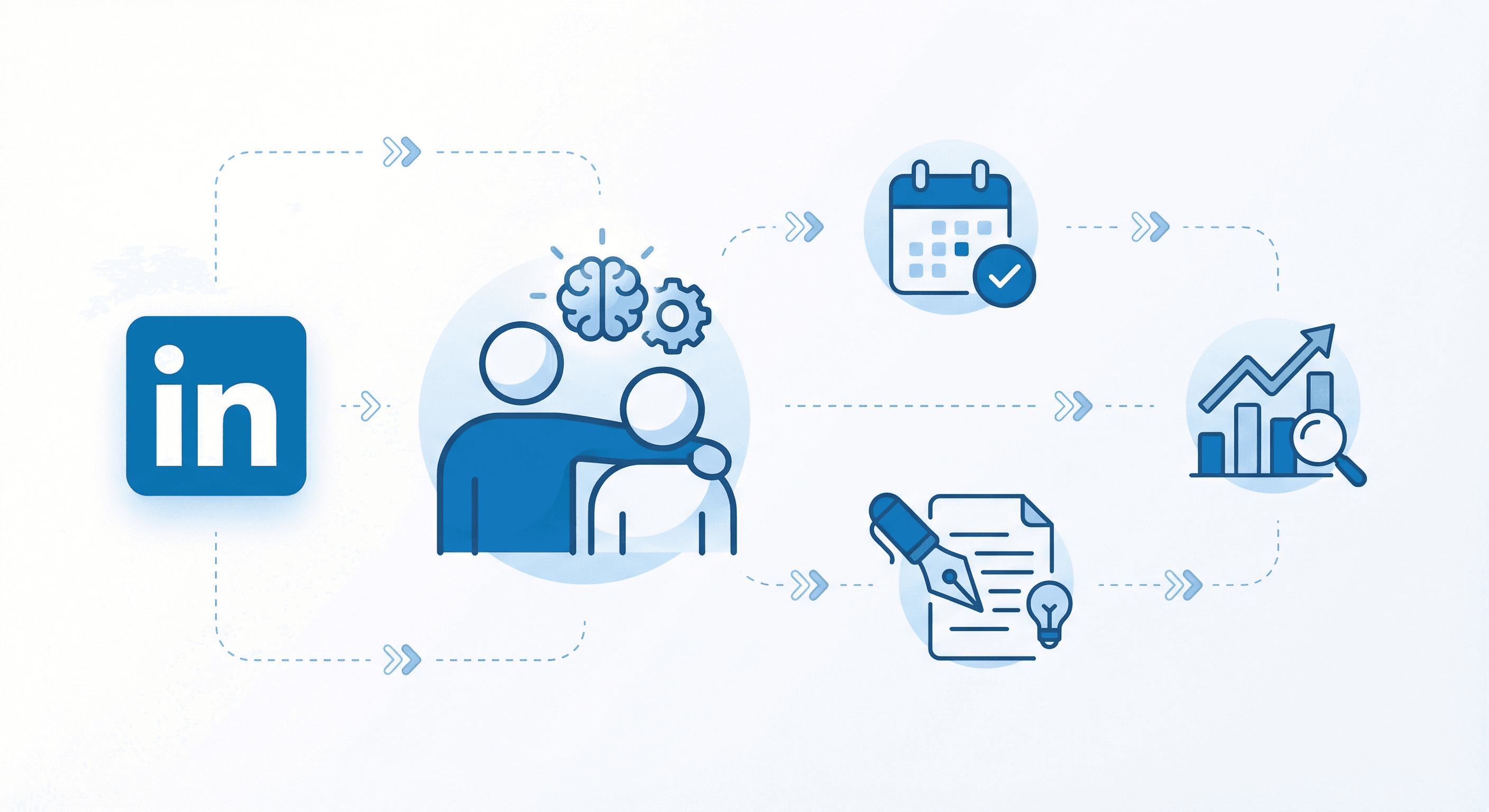 Best LinkedIn Tools for Coaches in 2026: Grow Your Practice with Less Effort